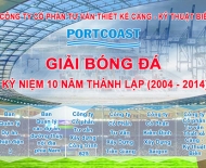 GIẢI BÓNG ĐÁ KỶ NIỆM 10 NĂM THÀNH LẬP PORTCOAST